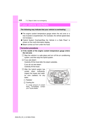 Page 428