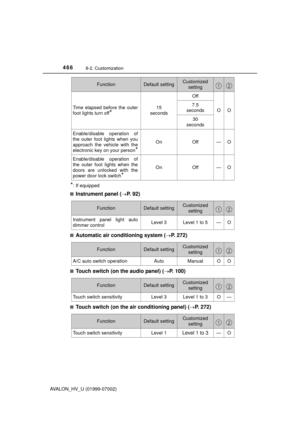 Page 466