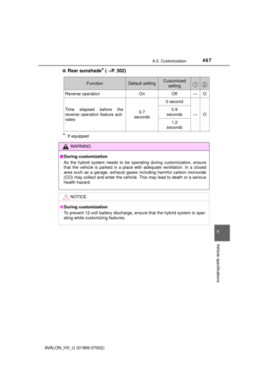 Page 467