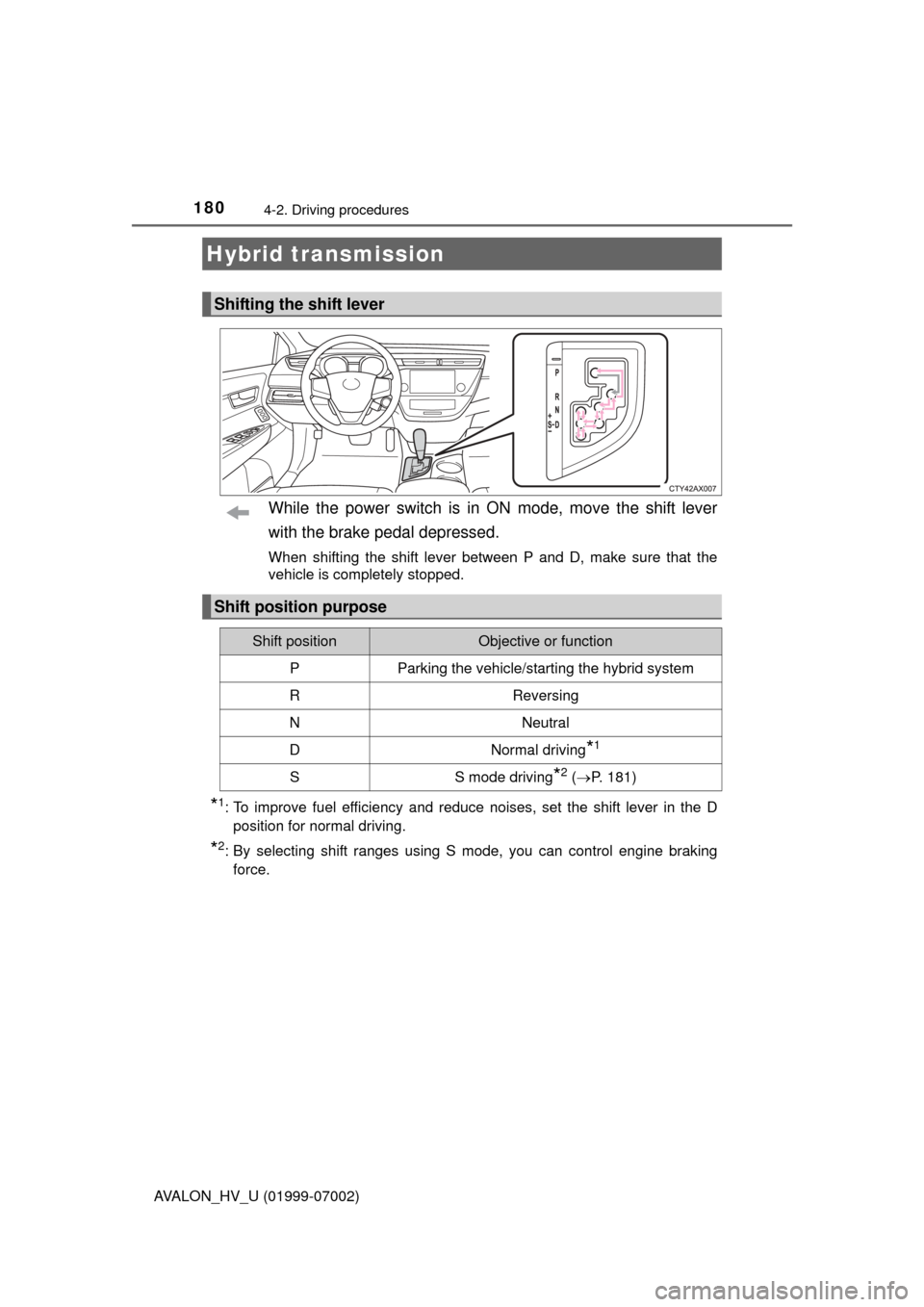 TOYOTA AVALON HYBRID 2016 XX40 / 4.G Owners Manual 1804-2. Driving procedures
AVALON_HV_U (01999-07002)
While the power switch is in ON mode, move the shift lever
with the brake pedal depressed.
When shifting the shift lever between P and D, make sure