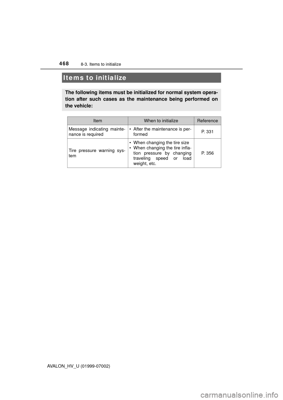 TOYOTA AVALON HYBRID 2016 XX40 / 4.G Owners Manual 468
AVALON_HV_U (01999-07002)
8-3. Items to initialize
Items to initialize
The following items must be initialized for normal system opera-
tion after such cases as the ma intenance being performed on