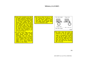 Page 263