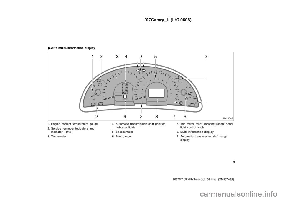 TOYOTA CAMRY 2007 XV40 / 8.G Owners Manual ’07Camry_U (L/O 0608)
9
2007MY CAMRY from Oct. ’06 Prod. (OM33748U)
LN11062
1. Engine coolant temperature gauge
2. Service reminder indicators and
indicator lights
3. Tachometer4. Automatic transm
