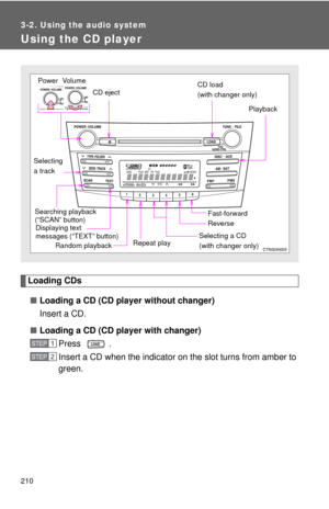 Page 210