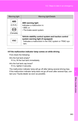 Page 383