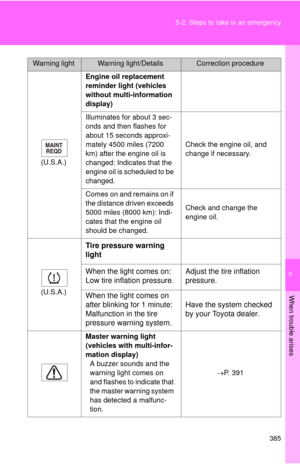 Page 385