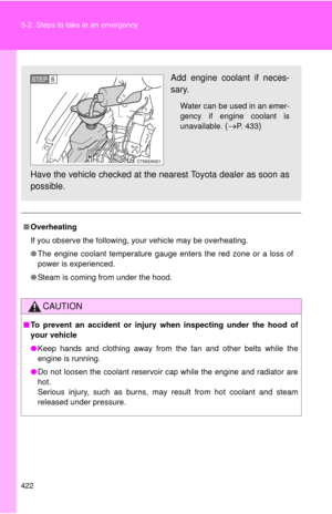 Page 422