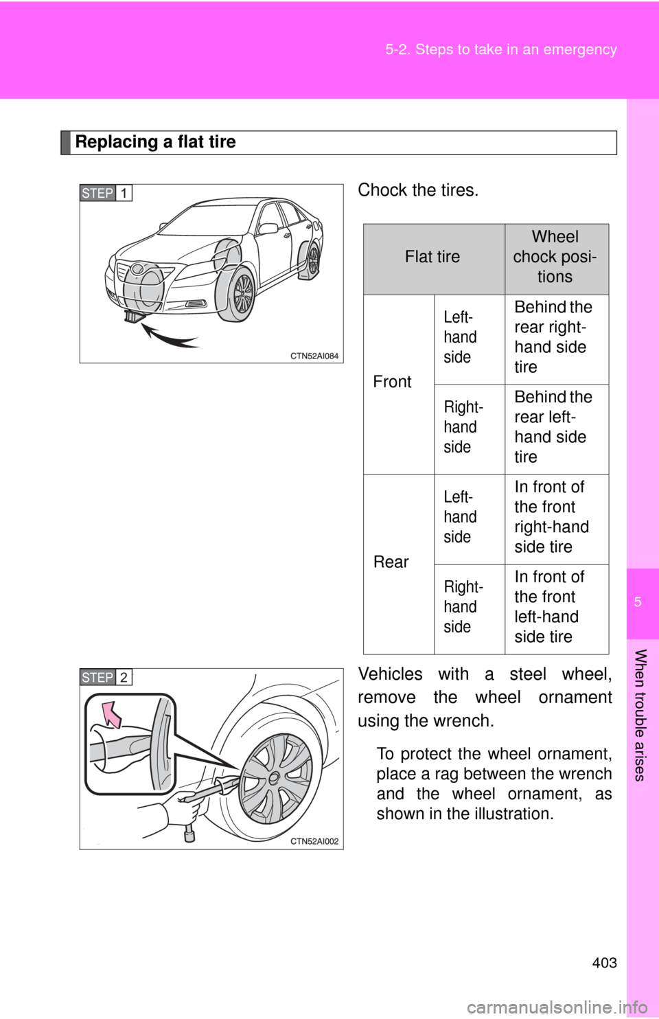 TOYOTA CAMRY 2008 XV40 / 8.G Owners Manual 5
When trouble arises
403
5-2. Steps to take in an emergency
Replacing a flat tire
Chock the tires.
Vehicles with a steel wheel,
remove the wheel ornament
using the wrench.
To protect the wheel orname