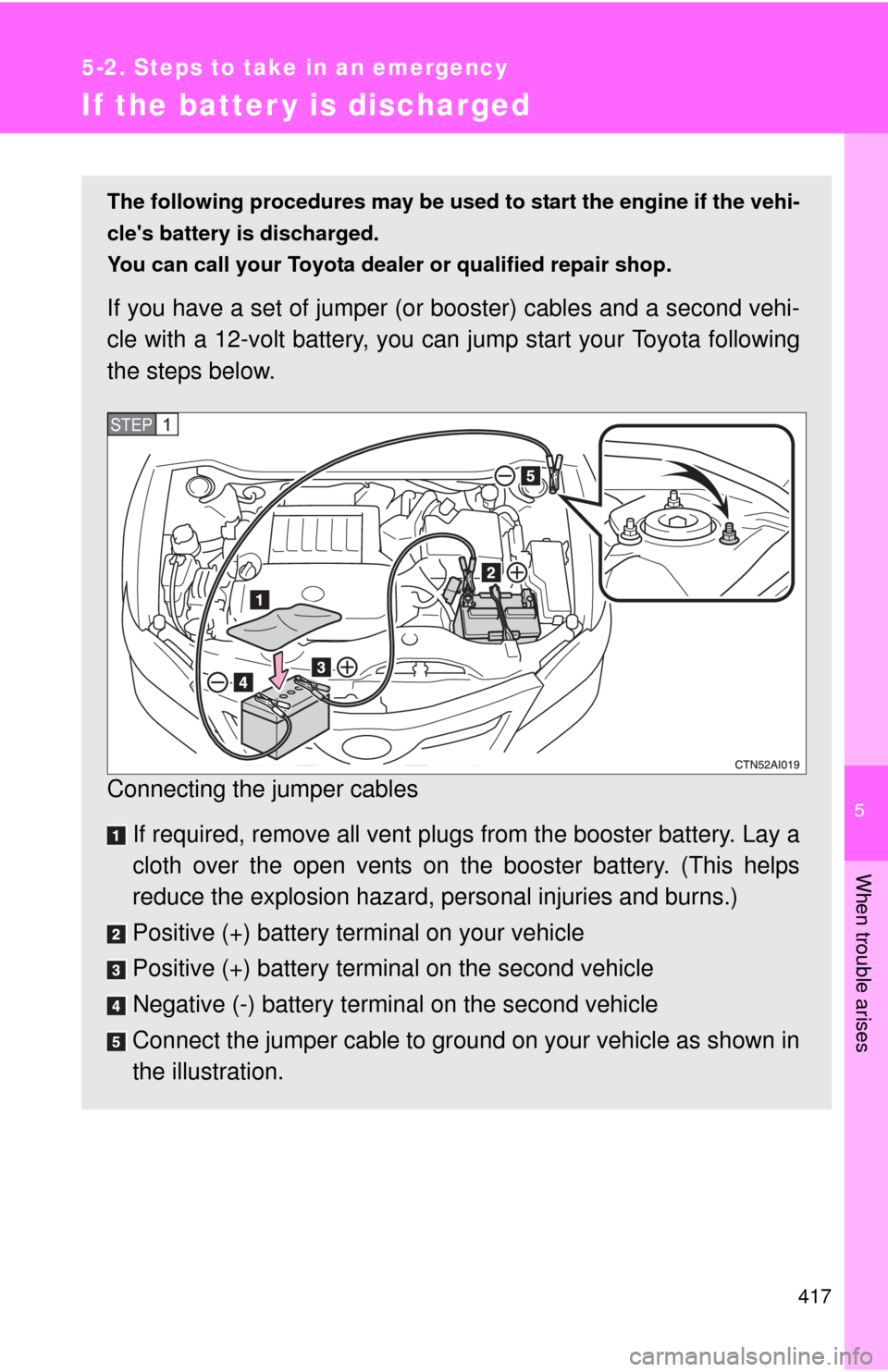 TOYOTA CAMRY 2008 XV40 / 8.G Owners Manual 5
When trouble arises
417
5-2. Steps to take in an emergency
If the batter y is discharged
The following procedures may be used to start the engine if the vehi-
cles battery is discharged.
You can ca