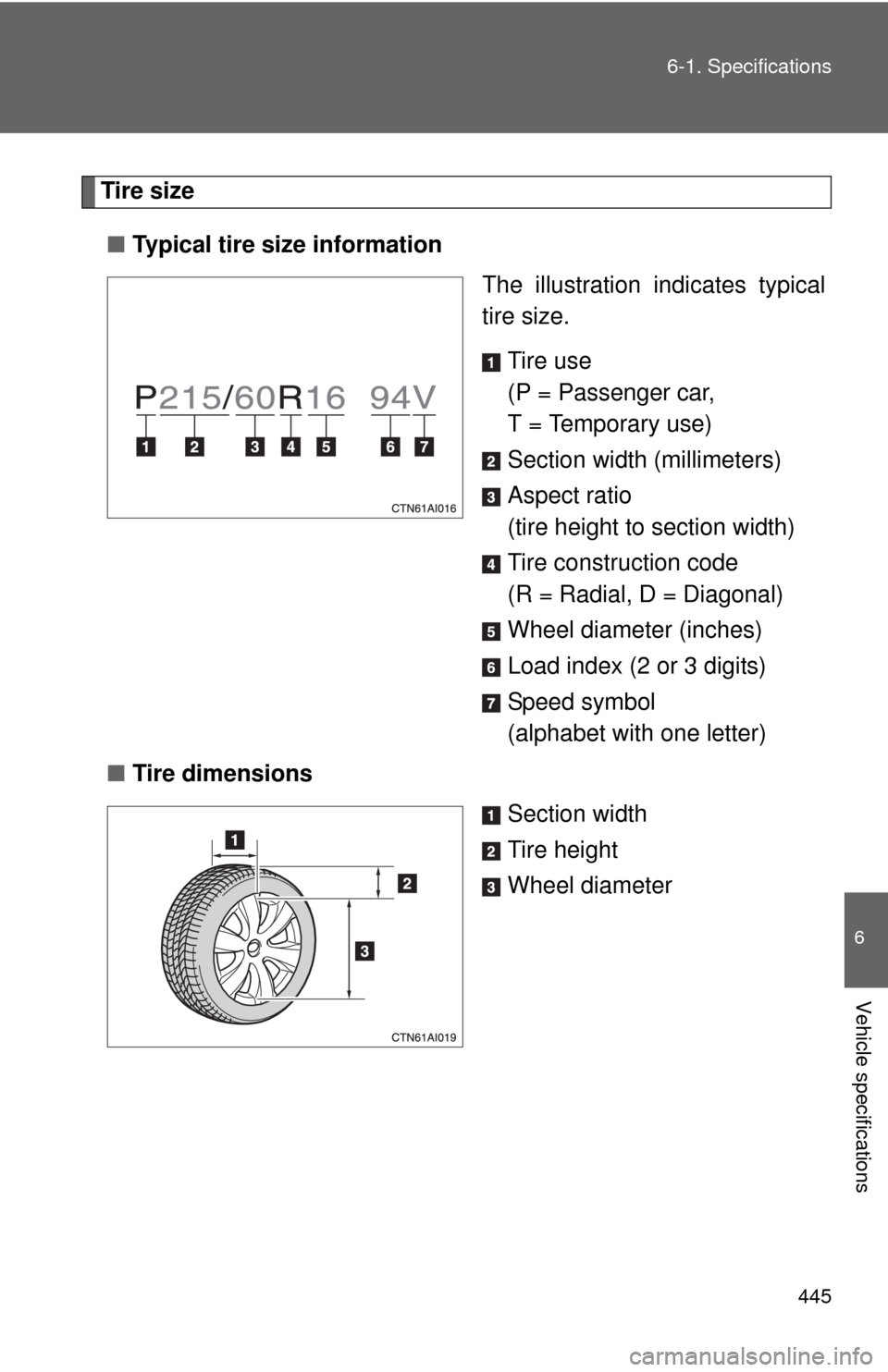 TOYOTA CAMRY 2008 XV40 / 8.G Owners Manual 445
6-1. Specifications
6
Vehicle specifications
Tire size
■ Typical tire size information
The illustration indicates typical
tire size.
Tire use
(P = Passenger car, 
T = Temporary use)
Section widt