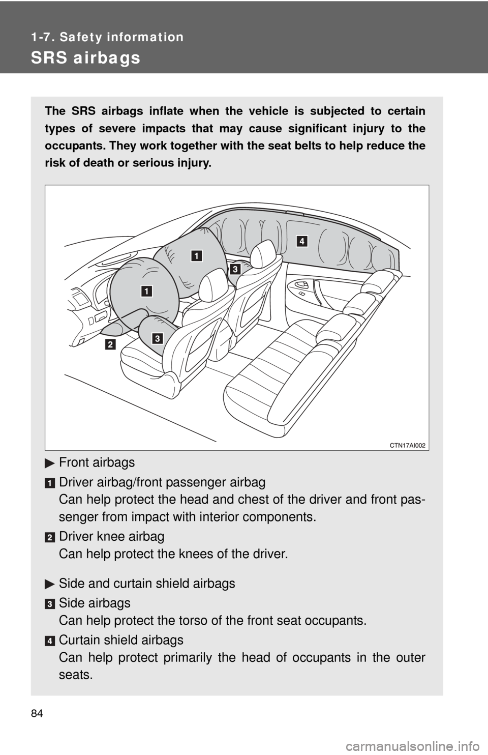 TOYOTA CAMRY 2008 XV40 / 8.G Owners Manual 84
1-7. Safety information
SRS airbags
The SRS airbags inflate when the vehicle is subjected to certain
types of severe impacts that may  cause significant injury to the
occupants. They work together 