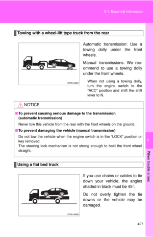 Page 429