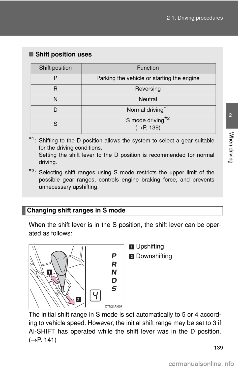 TOYOTA CAMRY 2010 XV40 / 8.G Owners Manual 139
2-1. Driving procedures
2
When driving
Changing shift ranges in S mode
When the shift lever is in the S position, the shift lever can be oper-
ated as follows:  Upshifting
Downshifting
The initial