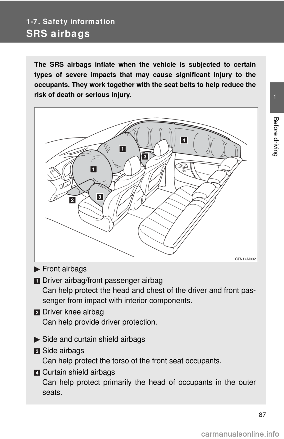 TOYOTA CAMRY 2010 XV40 / 8.G Owners Manual 87
1
1-7. Safety information
Before driving
SRS airbags
The SRS airbags inflate when the vehicle is subjected to certain
types of severe impacts that may  cause significant injury to the
occupants. Th