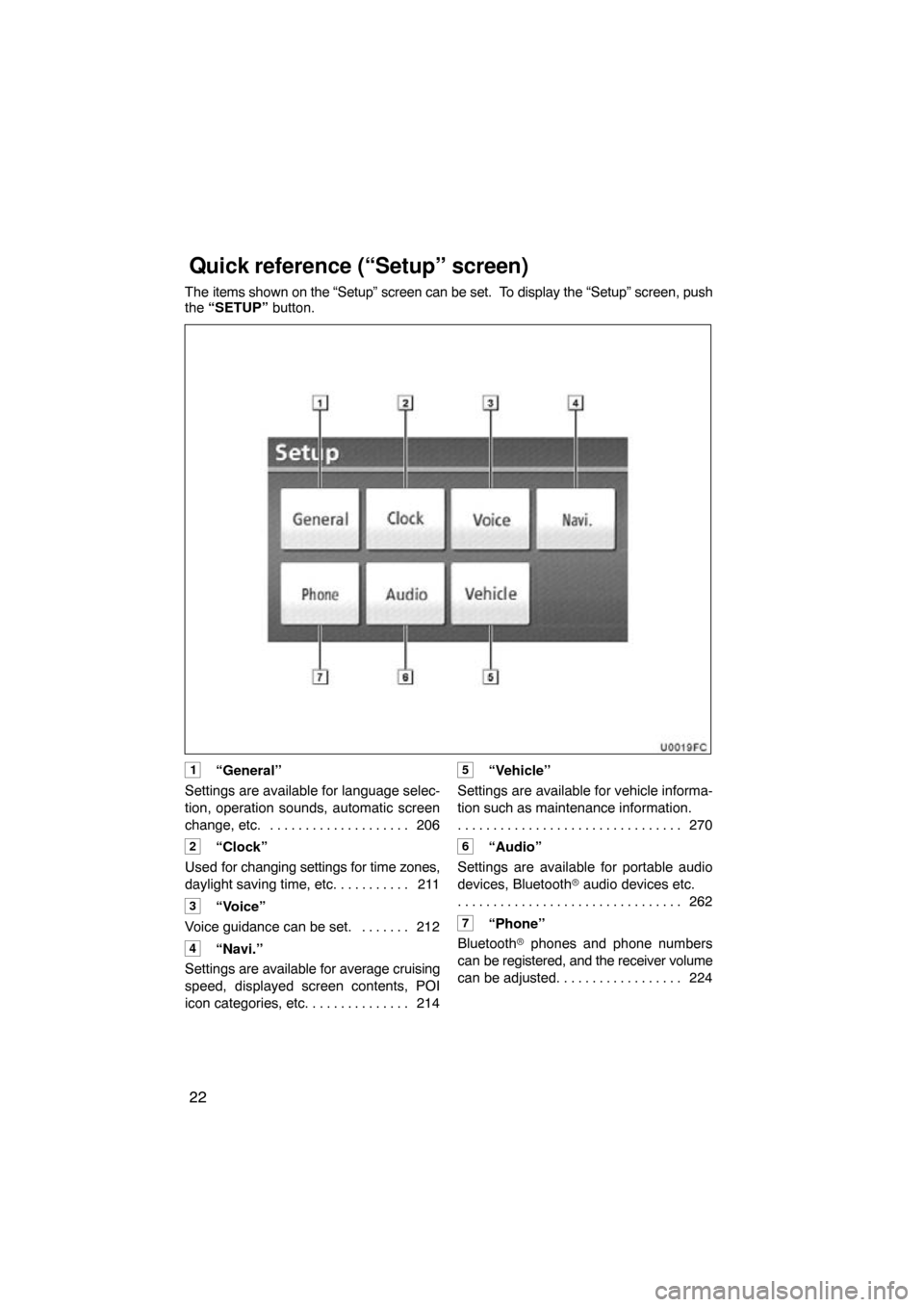 TOYOTA CAMRY 2011 XV50 / 9.G Navigation Manual 22
The items shown on the “Setup” screen can be set. To display the “Setup” screen, push
the “SETUP” button.
1“General”
Settings are available for language selec-
tion, operation so TOYOTA CAMRY 2011 XV50 / 9.G Navigation Manual 22
The items shown on the “Setup” screen can be set. To display the “Setup” screen, push
the “SETUP” button.
1“General”
Settings are available for language selec-
tion, operation so