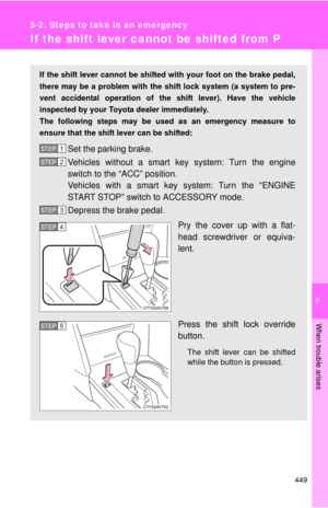 Page 449