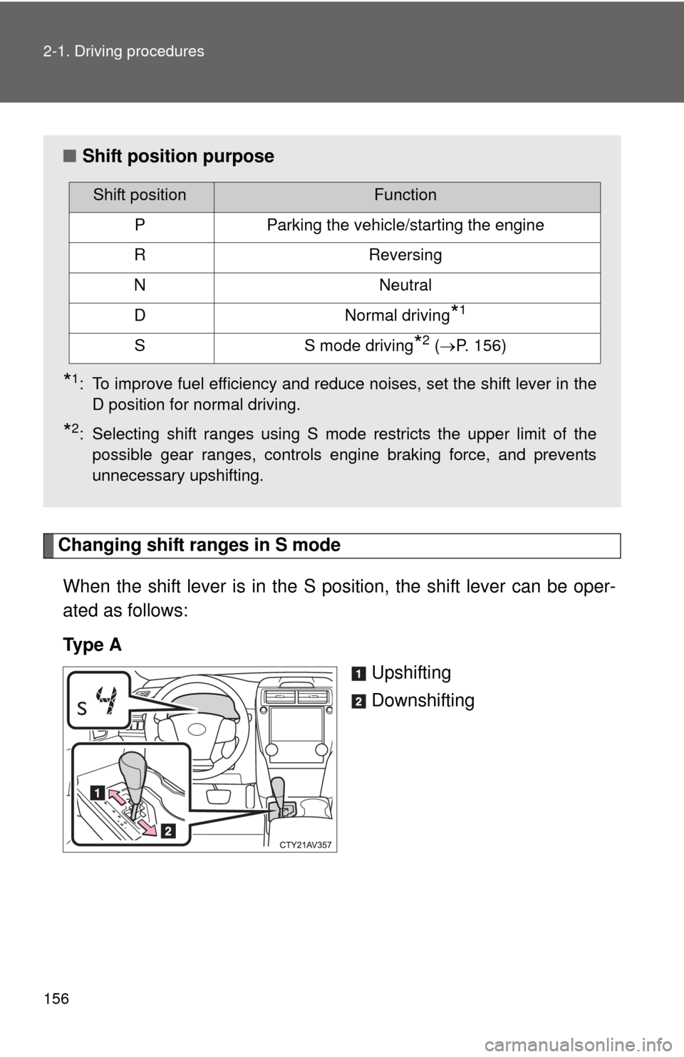 TOYOTA CAMRY 2012 XV50 / 9.G Owners Manual 156 2-1. Driving procedures
Changing shift ranges in S modeWhen the shift lever is in the S position, the shift lever can be oper-
ated as follows: 
Ty p e  A Upshifting
Downshifting
■Shift position