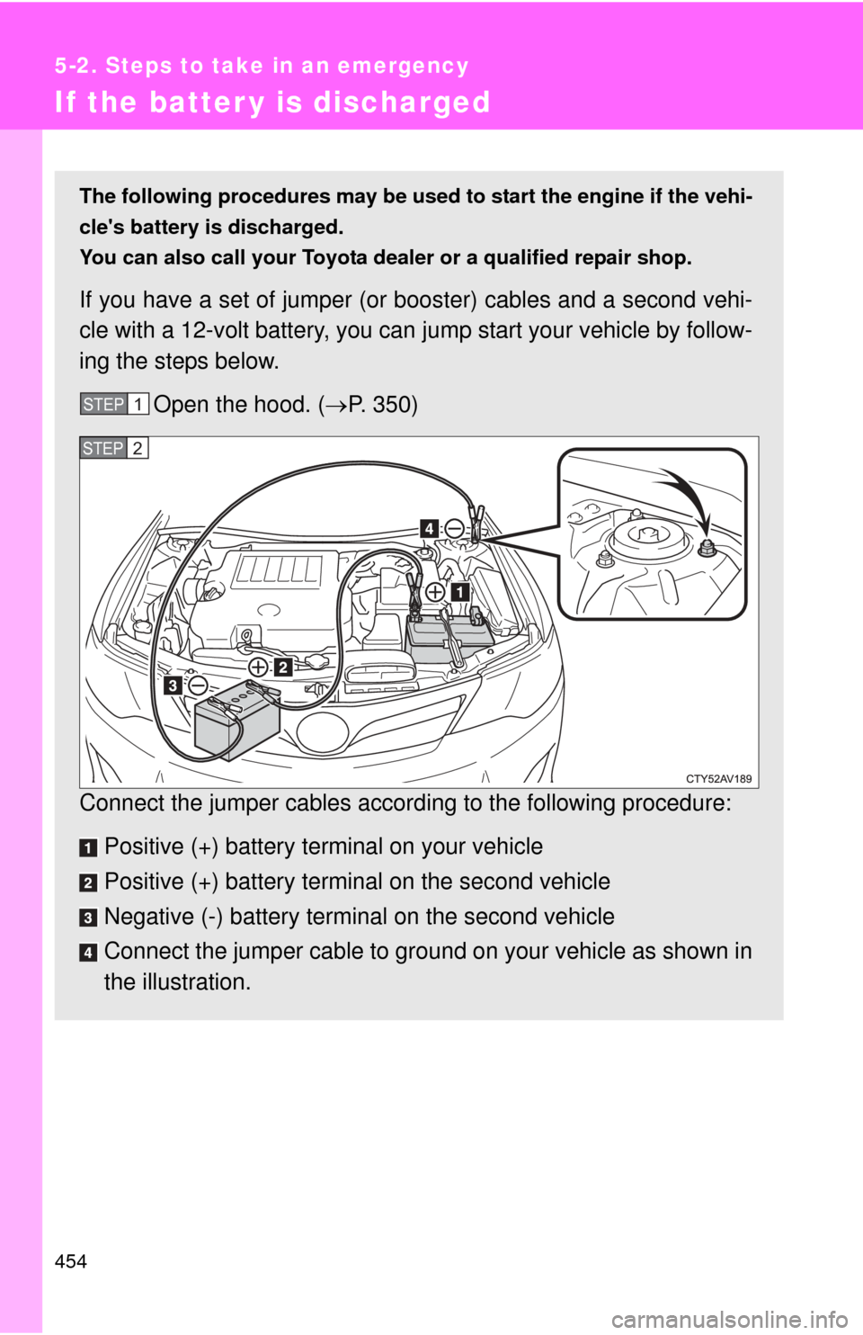 TOYOTA CAMRY 2012 XV50 / 9.G Owners Manual 454
5-2. Steps to take in an emergency
If the batter y is discharged
The following procedures may be used to start the engine if the vehi-
cles battery is discharged.
You can also call your Toyota de