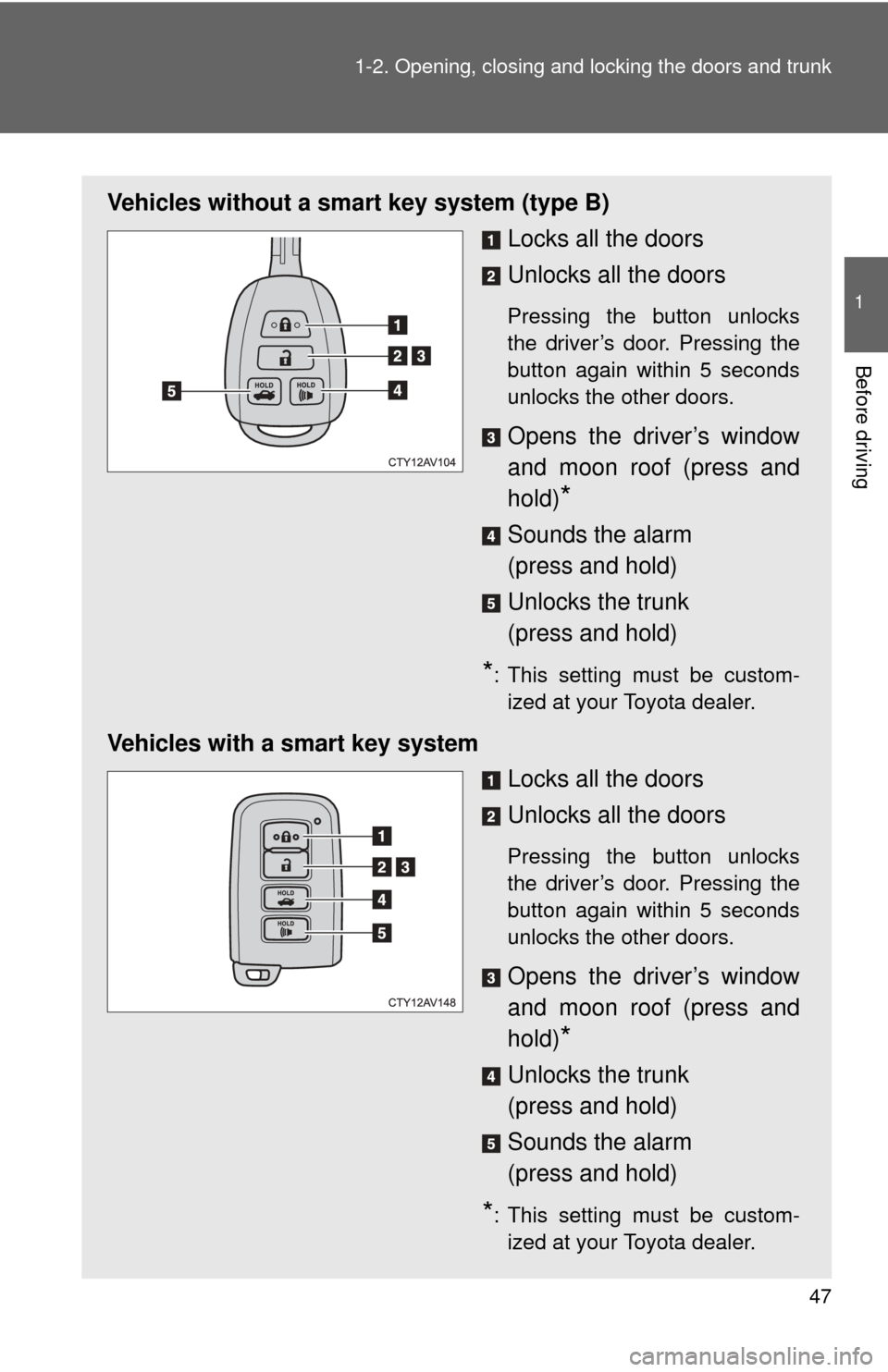 TOYOTA CAMRY 2012 XV50 / 9.G Owners Manual 47
1-2. Opening, closing and locking the doors and trunk
1
Before driving
Vehicles without a smart key system (type B)
Locks all the doors
Unlocks all the doors
Pressing the button unlocks
the driver