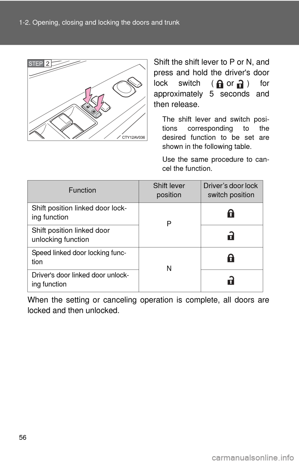 TOYOTA CAMRY 2012 XV50 / 9.G Owners Manual 56 1-2. Opening, closing and locking the doors and trunk
Shift the shift lever to P or N, and
press and hold the drivers door
lock switch (
or) for
approximately 5 seconds and
then release.
The shift