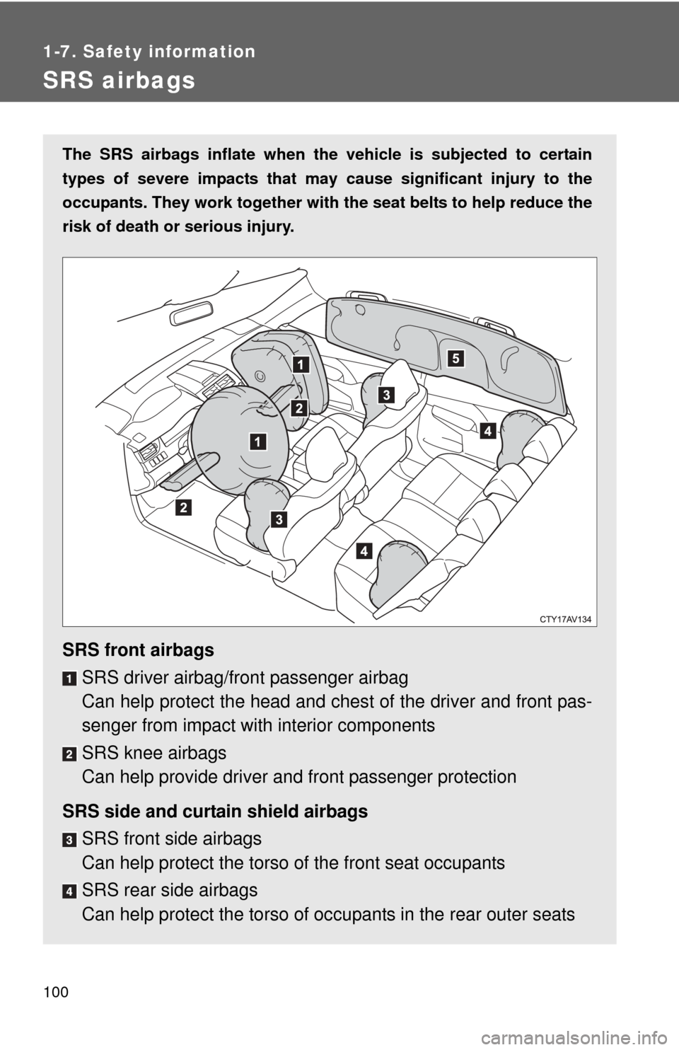 TOYOTA CAMRY 2012 XV50 / 9.G Owners Manual 100
1-7. Safety information
SRS airbags
The SRS airbags inflate when the vehicle is subjected to certain
types of severe impacts that may  cause significant injury to the
occupants. They work together
