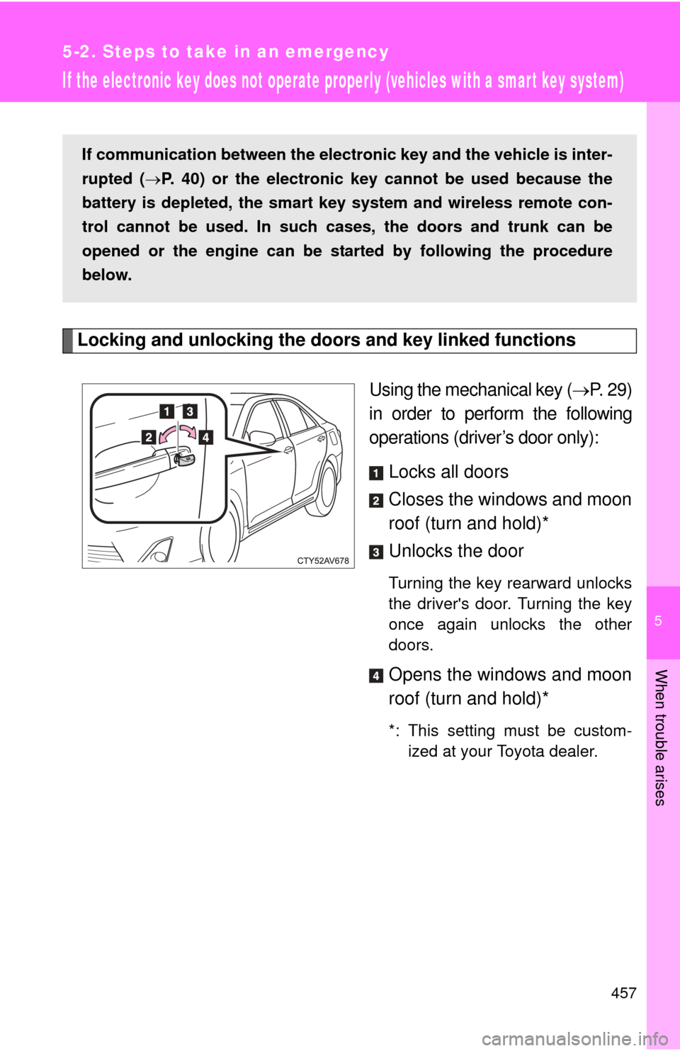 TOYOTA CAMRY 2013 XV50 / 9.G Owners Manual 5
When trouble arises
457
5-2. Steps to take in an emergency
If the electronic key does not operate properly (vehicles with a smar t key system)
Locking and unlocking the doors and key linked function