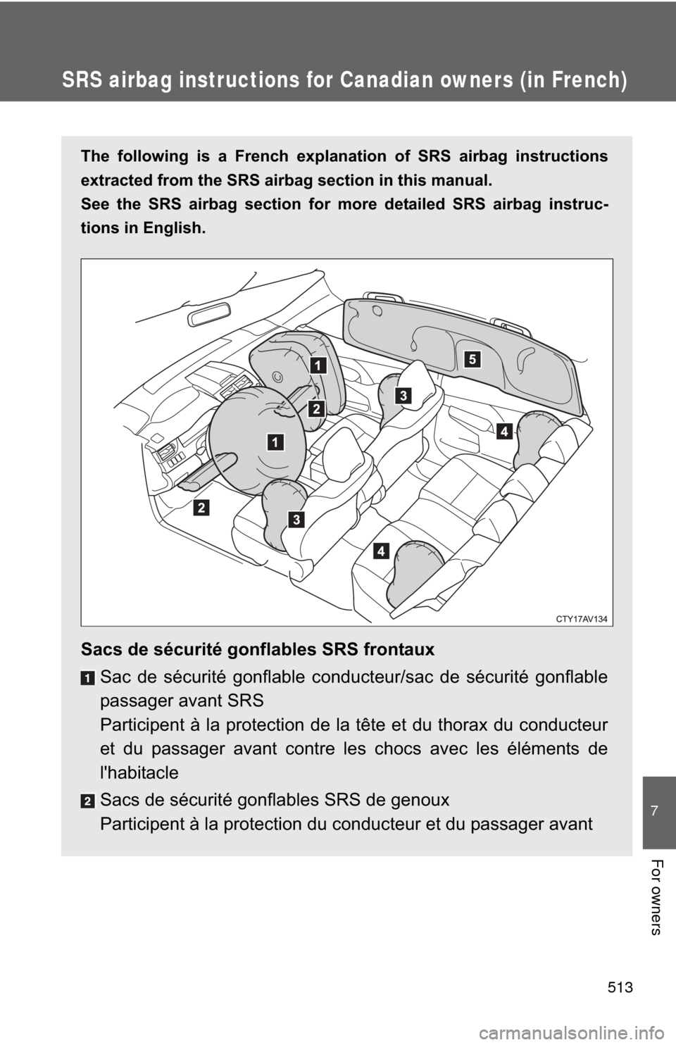 TOYOTA CAMRY 2013 XV50 / 9.G Owners Manual 513
7
For owners
SRS airbag instructions for Canadian owners (in French)
The following is a French explanation of SRS airbag instructions
extracted from the SRS airbag section in this manual. 
See the