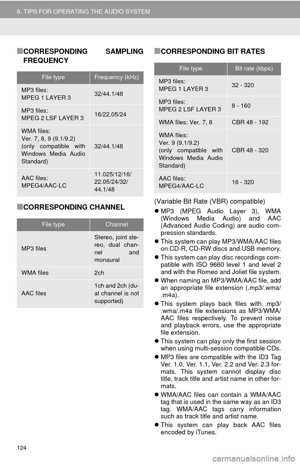 TOYOTA CAMRY 2014 XV50 / 9.G Navigation Manual 124
6. TIPS FOR OPERATING THE AUDIO SYSTEM
■CORRESPONDING SAMPLING
FREQUENCY
■CORRESPONDING CHANNEL
■CORRESPONDING BIT RATES
(Variable Bit Rate (VBR) compatible)
MP3 (MPEG Audio Layer 3), WMA