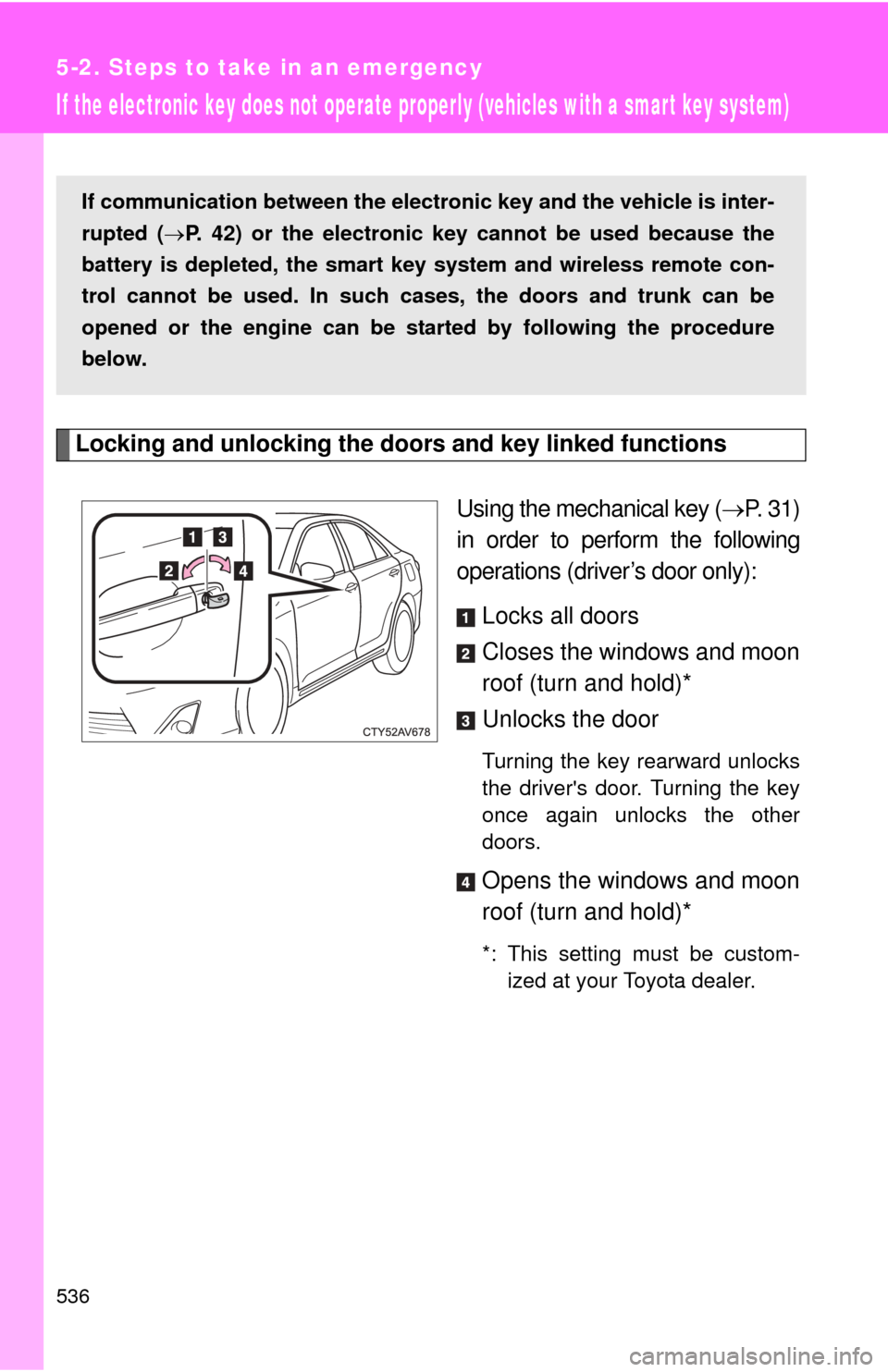 TOYOTA CAMRY 2014 XV50 / 9.G Owners Manual 536
5-2. Steps to take in an emergency
If the electronic key does not operate properly (vehicles with a smar t key system)
Locking and unlocking the doors and key linked functions
Using the mechanical