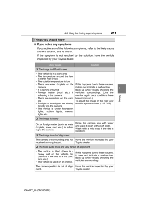 Page 211