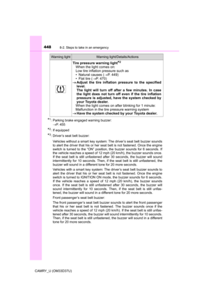 Page 448