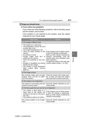 Page 211