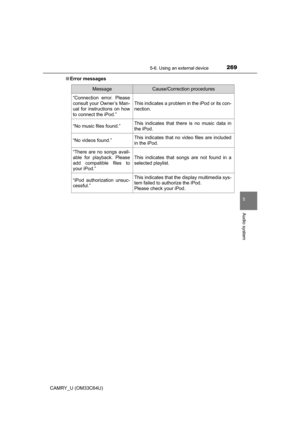 Page 269