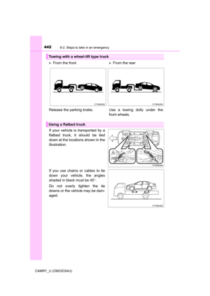 Page 442