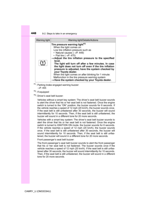 Page 448
