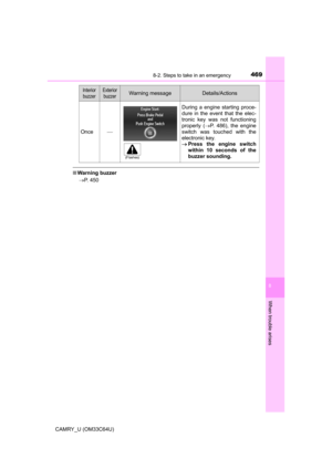 Page 469