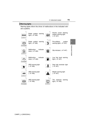 Page 73
