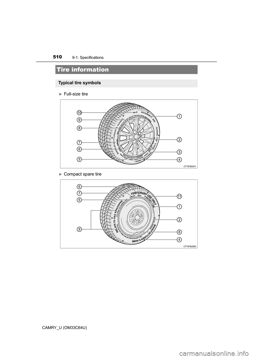 TOYOTA CAMRY 2017 XV50 / 9.G Owners Manual 5109-1. Specifications
CAMRY_U (OM33C64U)
Full-size tire
Compact spare tire
Tire information
Typical tire symbols 
