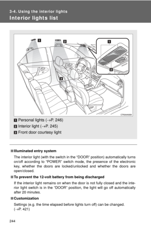 Page 244