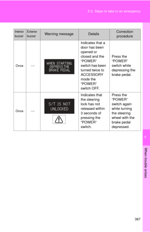 Page 367