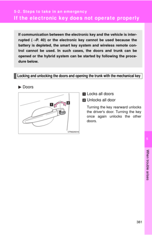 Page 381
