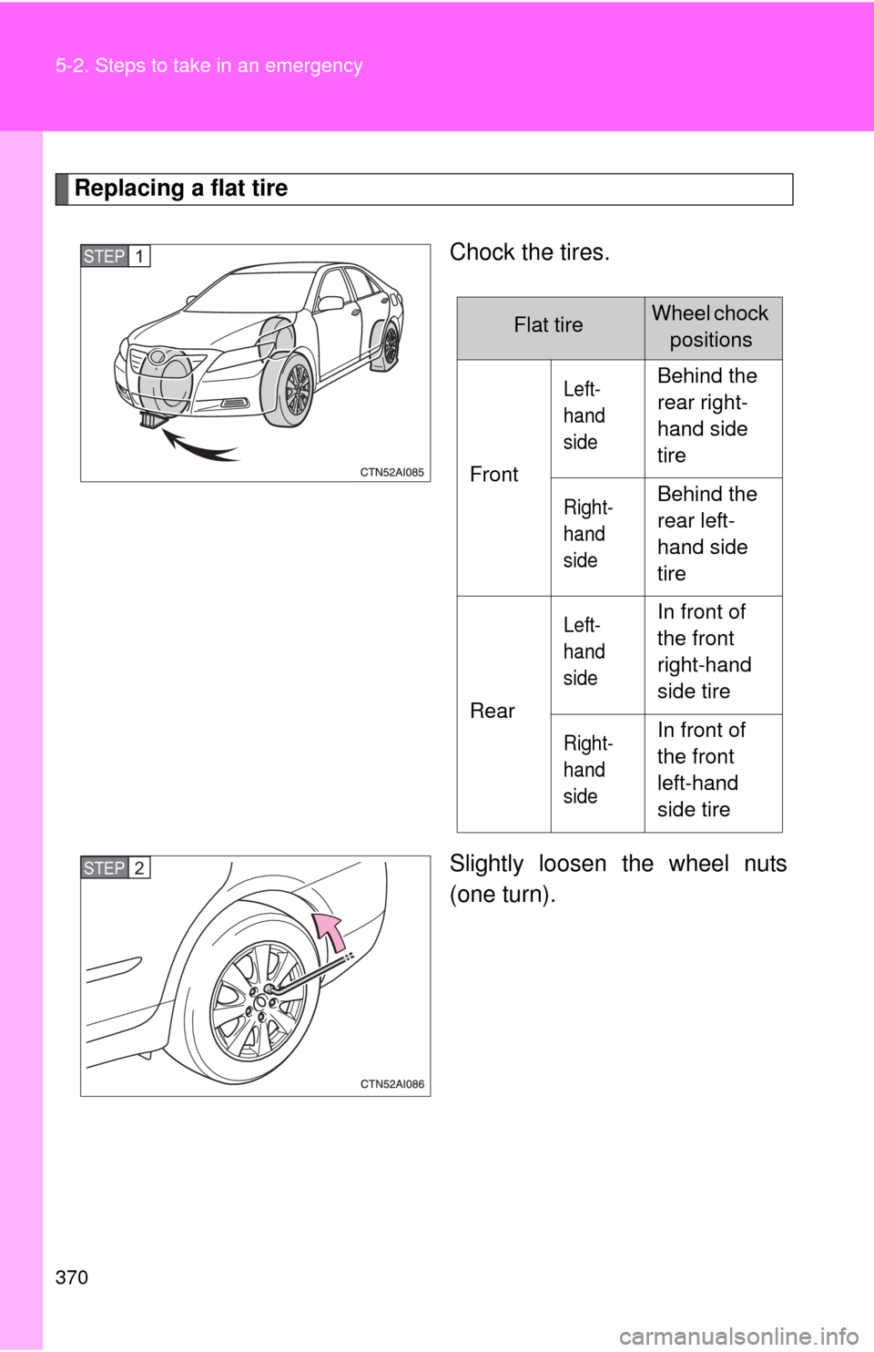 TOYOTA CAMRY HYBRID 2008 XV40 / 8.G Owners Manual 370 5-2. Steps to take in an emergency
Replacing a flat tireChock the tires.
Slightly loosen the wheel nuts
(one turn).
STEP1
Flat tireWheel chock positions
Front
Left-
hand 
sideBehind the 
rear righ