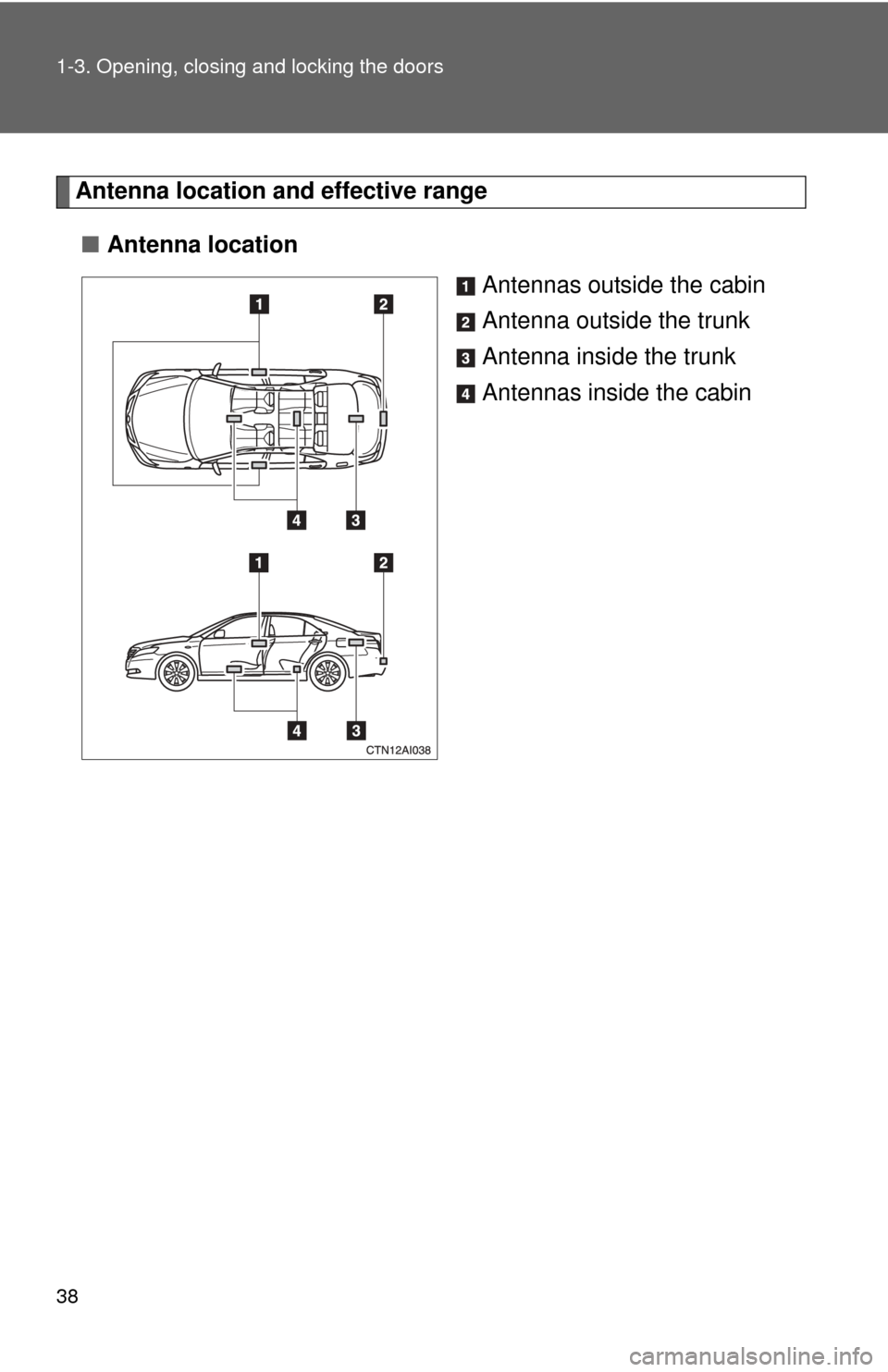 TOYOTA CAMRY HYBRID 2008 XV40 / 8.G Owners Manual 38 1-3. Opening, closing and locking the doors
Antenna location and effective range
■ Antenna location
Antennas outside the cabin
Antenna outside the trunk
Antenna inside the trunk
Antennas inside t