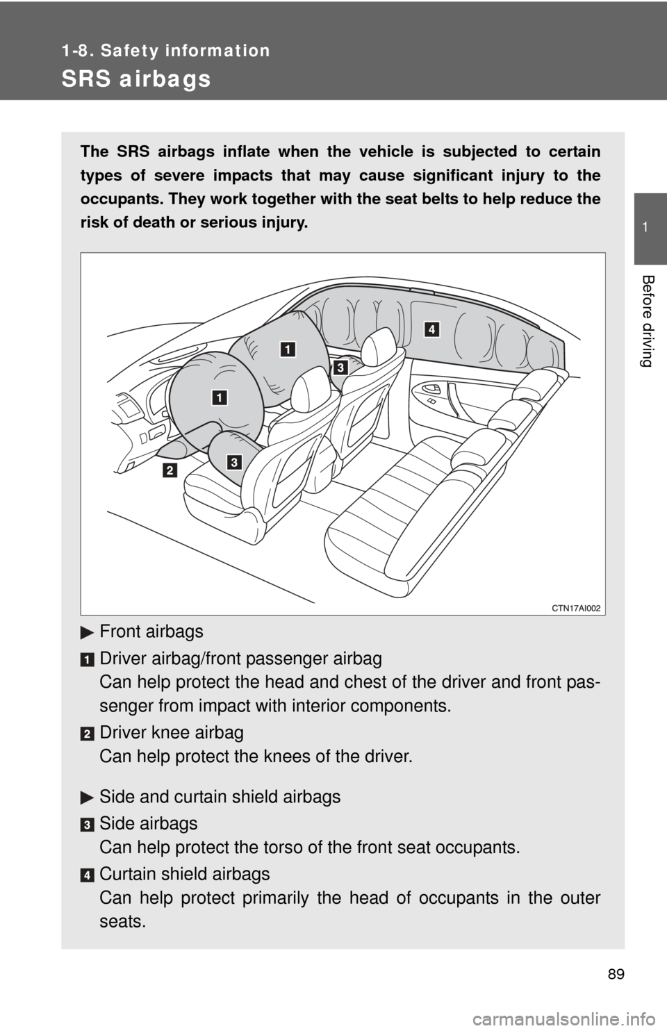 TOYOTA CAMRY HYBRID 2008 XV40 / 8.G Owners Manual 89
1
1-8. Safety information
Before driving
SRS airbags
The SRS airbags inflate when the vehicle is subjected to certain
types of severe impacts that may  cause significant injury to the
occupants. Th
