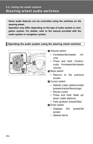 Page 254