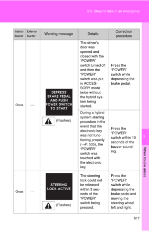 Page 517