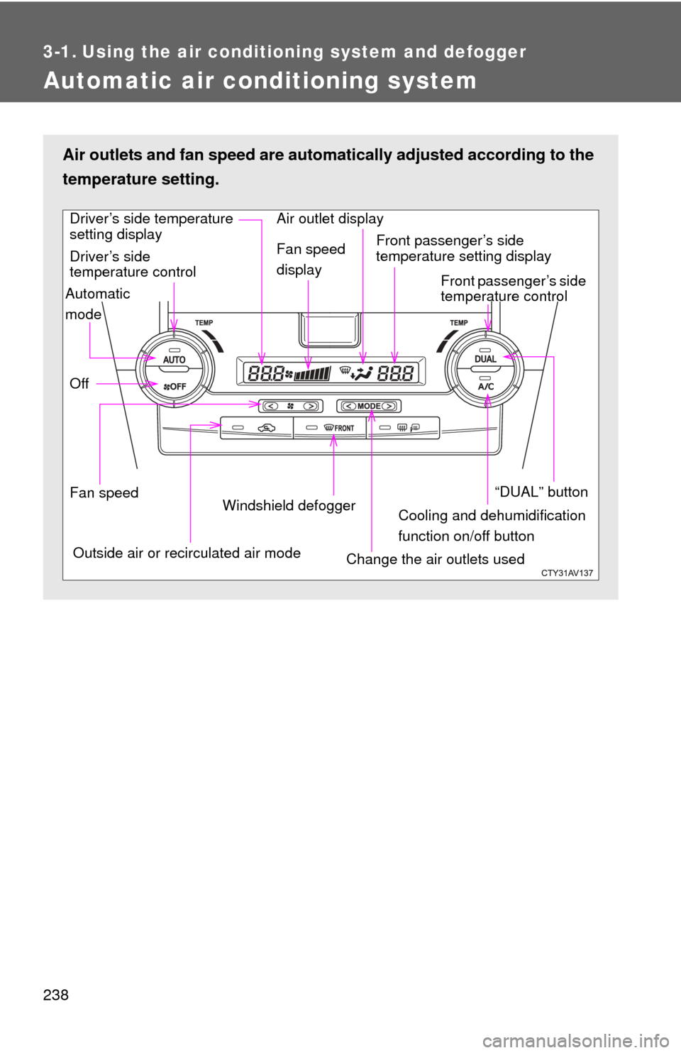 TOYOTA CAMRY HYBRID 2014 XV50 / 9.G Owners Manual 238
3-1. Using the air conditioning system and defogger
Automatic air conditioning system
Air outlets and fan speed are automatically adjusted according to the
temperature setting.
Cooling and dehumid