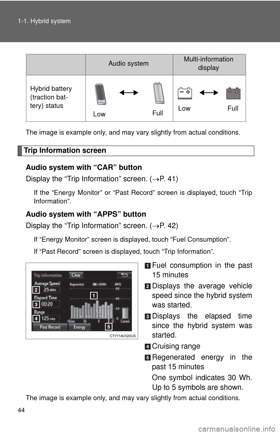 TOYOTA CAMRY HYBRID 2014 XV50 / 9.G Owners Manual 44 1-1. Hybrid system
The image is example only, and may vary slightly from actual conditions.
Trip Information screenAudio system with “CAR” button
Display the “Trip Information” screen. ( 
