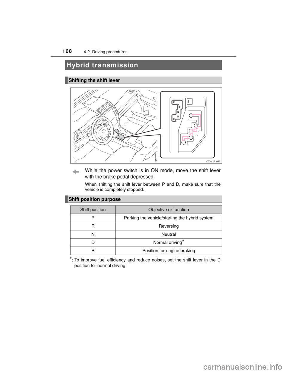 TOYOTA CAMRY HYBRID 2015 XV50 / 9.G Owners Manual 1684-2. Driving procedures
CAMRY_HV_U (OM33A87U)
While the power switch is in ON mode, move the shift lever
with the brake pedal depressed.
When shifting the shift lever between P and D, make sure tha