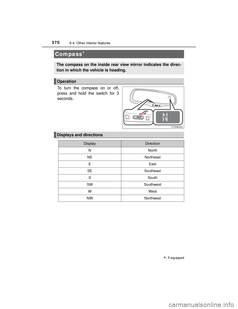 TOYOTA CAMRY HYBRID 2015 XV50 / 9.G Owners Manual 3706-4. Other interior features
CAMRY_HV_U (OM33A87U)
To turn the compass on or off,
press and hold the switch for 3
seconds.
Compass
: If equipped
The compass on the inside rear view mirror ind